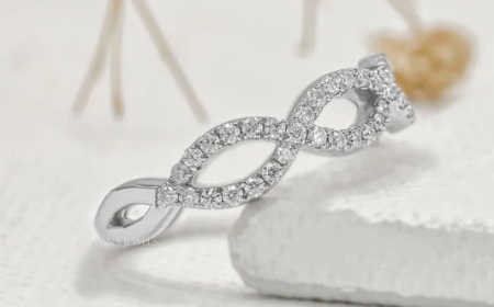 Innovative Love, Classic Shine: Lab Diamond Wedding Band