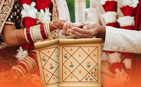 Free Online Horoscope Matching for Marriage Compatibility in Vedic Astrology