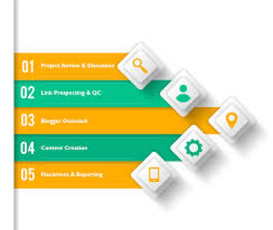 Why Hiring a Guest Posting Agency Is a Smart Business Move