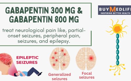 Gabapentin 300 mg or 800 mg? Find the Right Relief for Nerve Pain