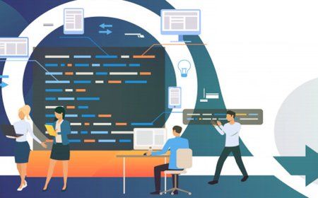 Ci Cd Vs Agile