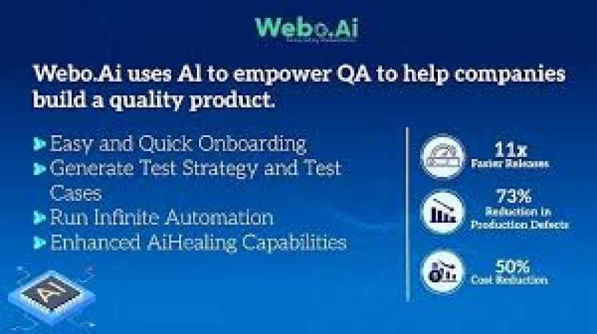 AI For Website Testing